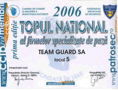 Locul 5 Romania Team Guard